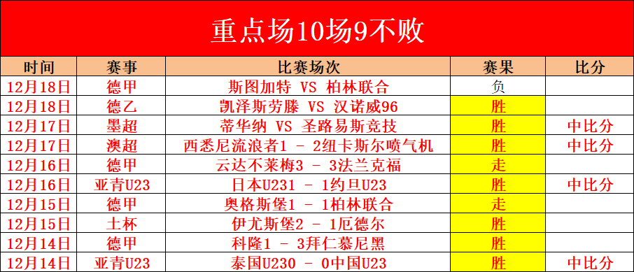 欧冠风云突,豪门须谨慎,应对,188bet金宝博,188bet金宝博体育,188Bet,188bet金宝博体育官网