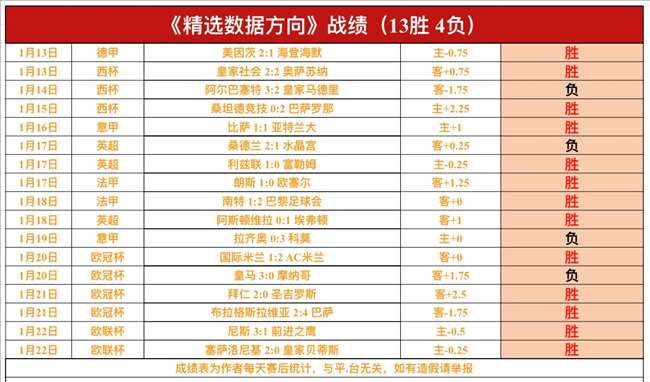 辽篮启动归,化球员策略,广东队徐昕,188bet金宝博,188bet金宝博体育,188Bet,188bet金宝博体育官网