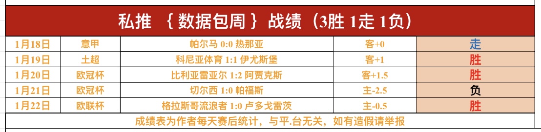 中国队,日激战沙特,力争,188bet金宝博,188bet金宝博体育,188Bet,188bet金宝博体育官网