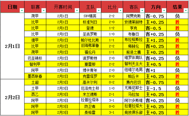 辽篮启动归,化球员策略,广东队徐昕,188bet金宝博,188bet金宝博体育,188Bet,188bet金宝博体育官网