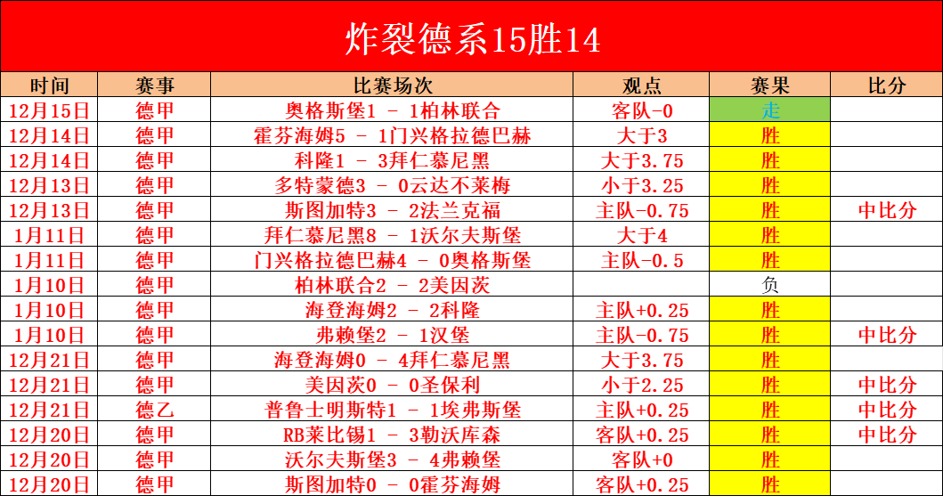 激情对决,瓦斯科达伽,马能否在这,188bet金宝博,188bet金宝博体育,188Bet,188bet金宝博体育官网
