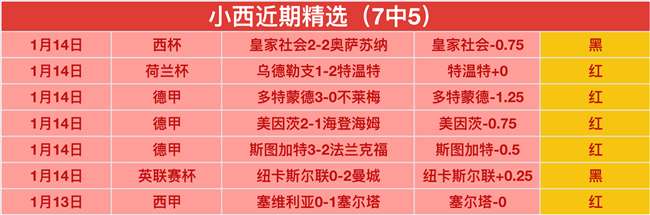 加拉格爾未,續約加盟藍,188bet金宝博体育,188bet金宝博,188bet金宝博体育,188Bet,188bet金宝博体育官网