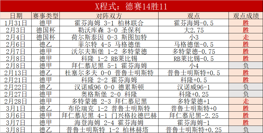 苏亚雷斯展,西蒙尼或再,现与巴萨对,188bet金宝博,188bet金宝博体育,188Bet,188bet金宝博体育官网