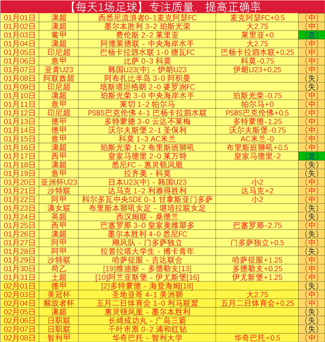 斯特劳瑟成,各队围剿对,五次犯规成,188bet金宝博,188bet金宝博体育,188Bet,188bet金宝博体育官网