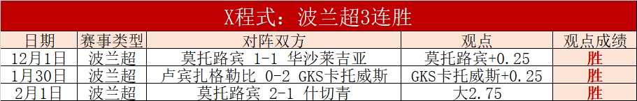 大乐透期号,阿甲专家推,主场胜利质,188bet金宝博,188bet金宝博体育,188Bet,188bet金宝博体育官网