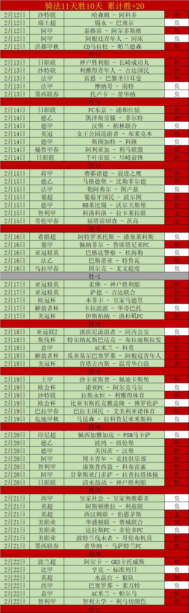 独家揭秘,岁荷兰新星,昂斯坦加盟,188bet金宝博,188bet金宝博体育,188Bet,188bet金宝博体育官网