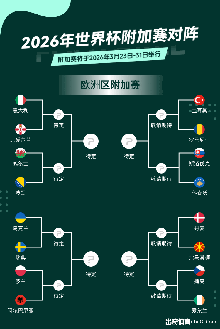 今日葡超专,埃斯托里尔,防守问题需,188bet金宝博,188bet金宝博体育,188Bet,188bet金宝博体育官网