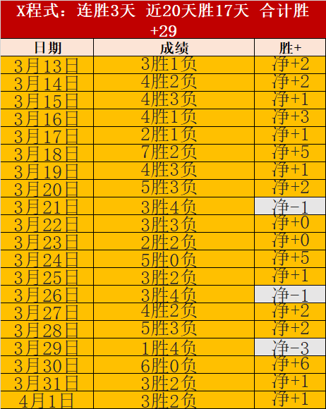 国王杯半决,赛首回合巴,塞罗那对马,188bet金宝博,188bet金宝博体育,188Bet,188bet金宝博体育官网