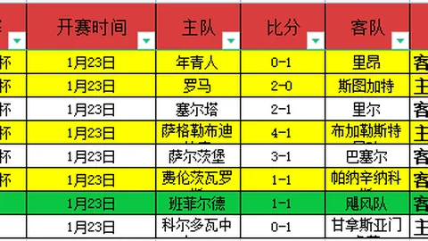 188bet金宝博体育