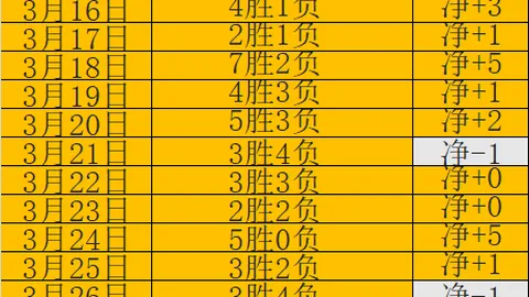 188bet金宝博体育