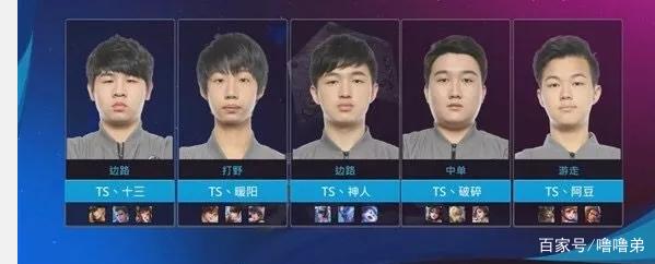 团队与个人