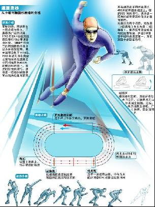 激烈对攻